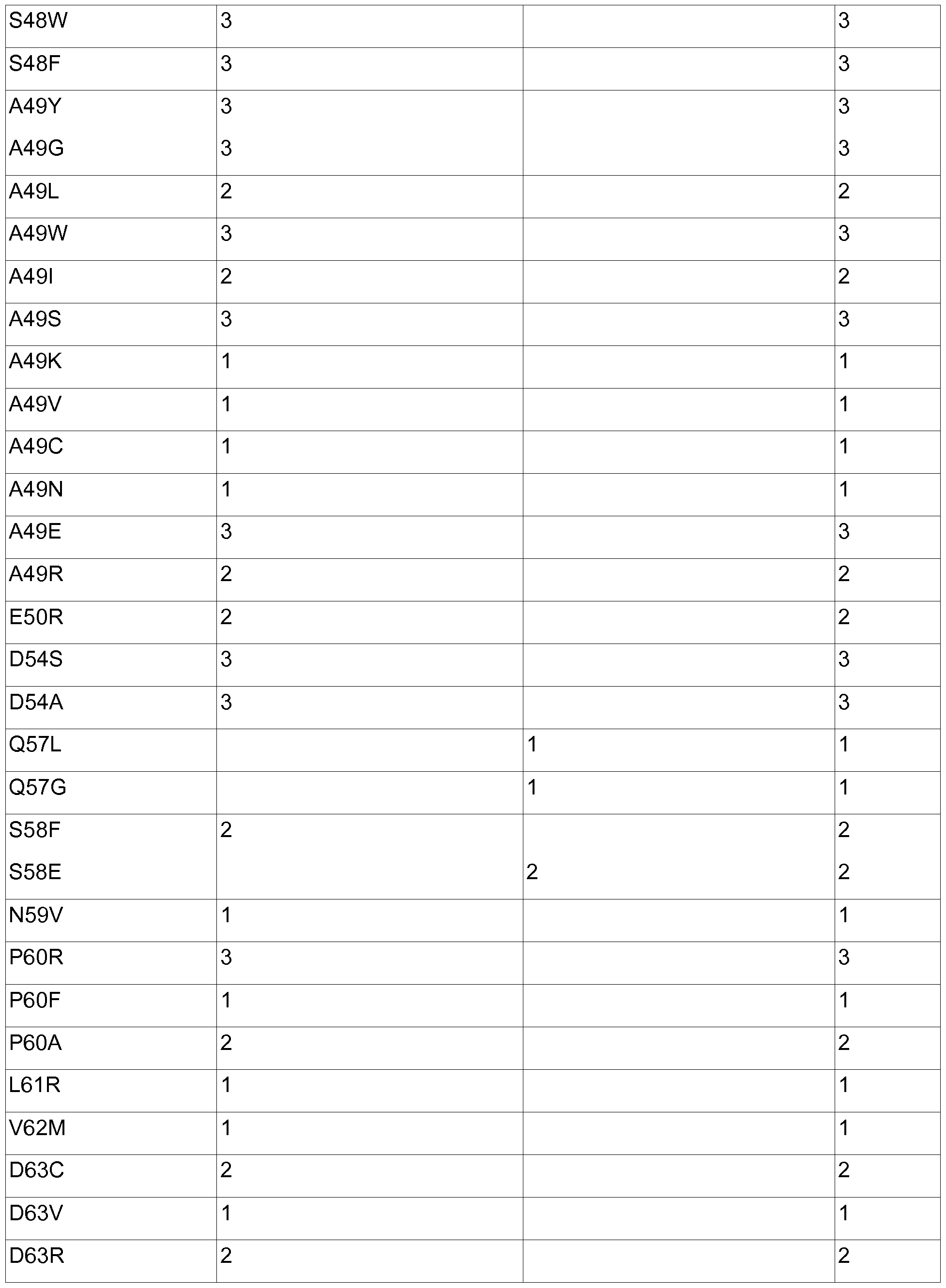 Figure imgf000076_0001