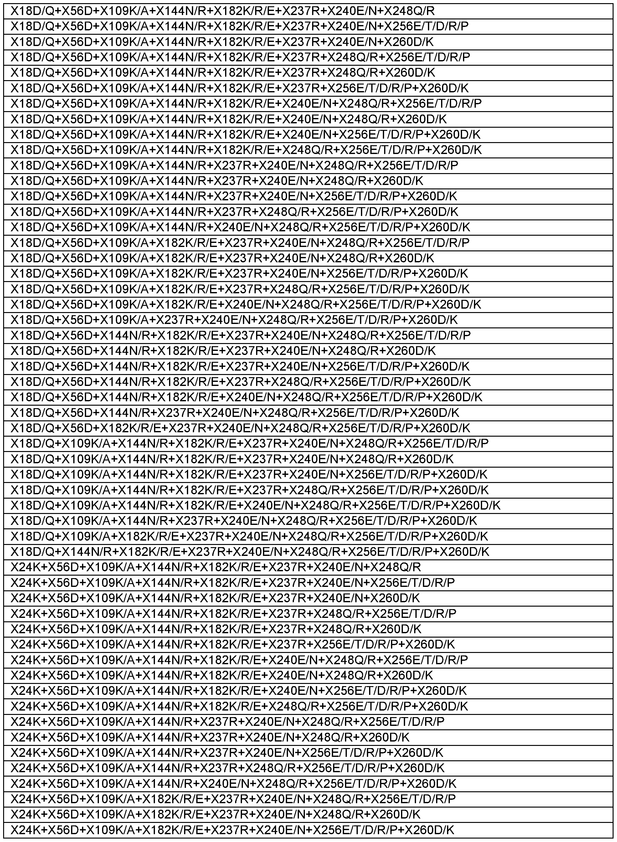 Figure imgf000050_0001