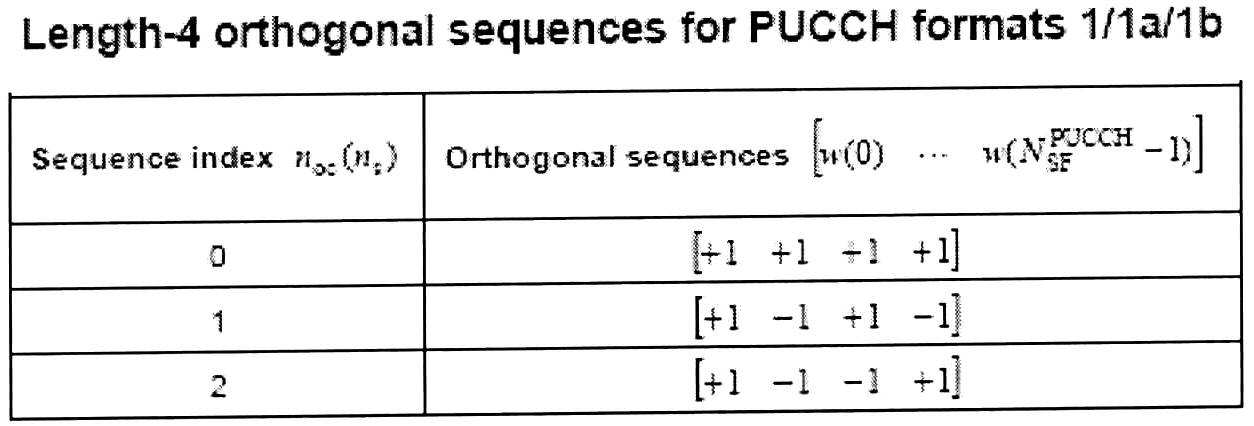 Figure 112010504090070-pat00018