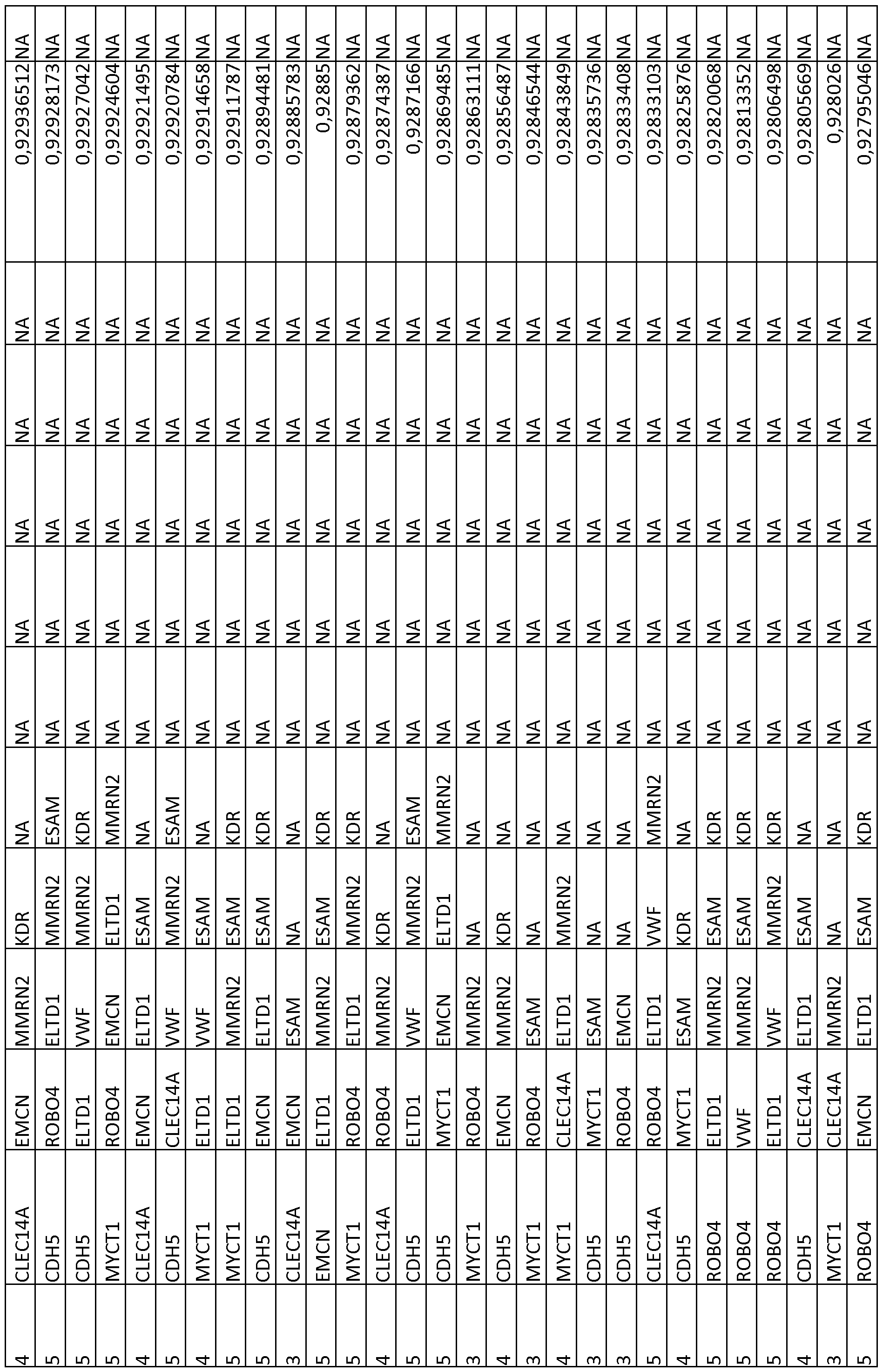 Figure imgf000121_0001