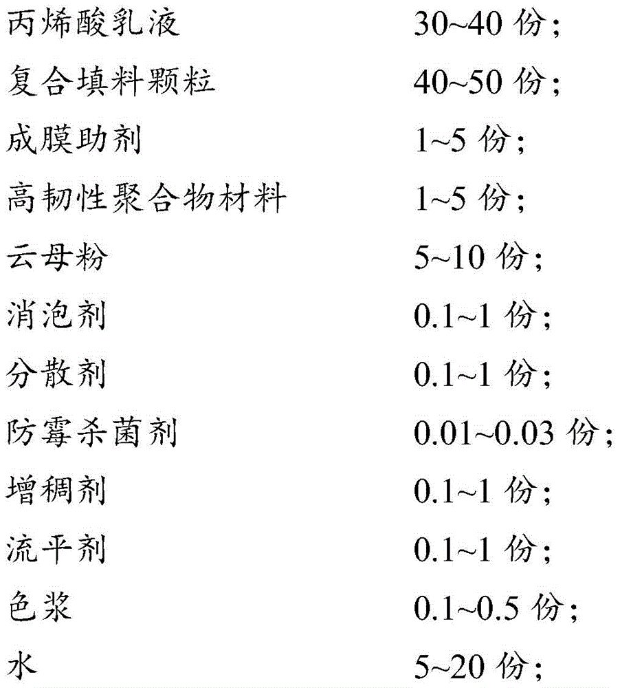 Figure BDA0003261326710000021