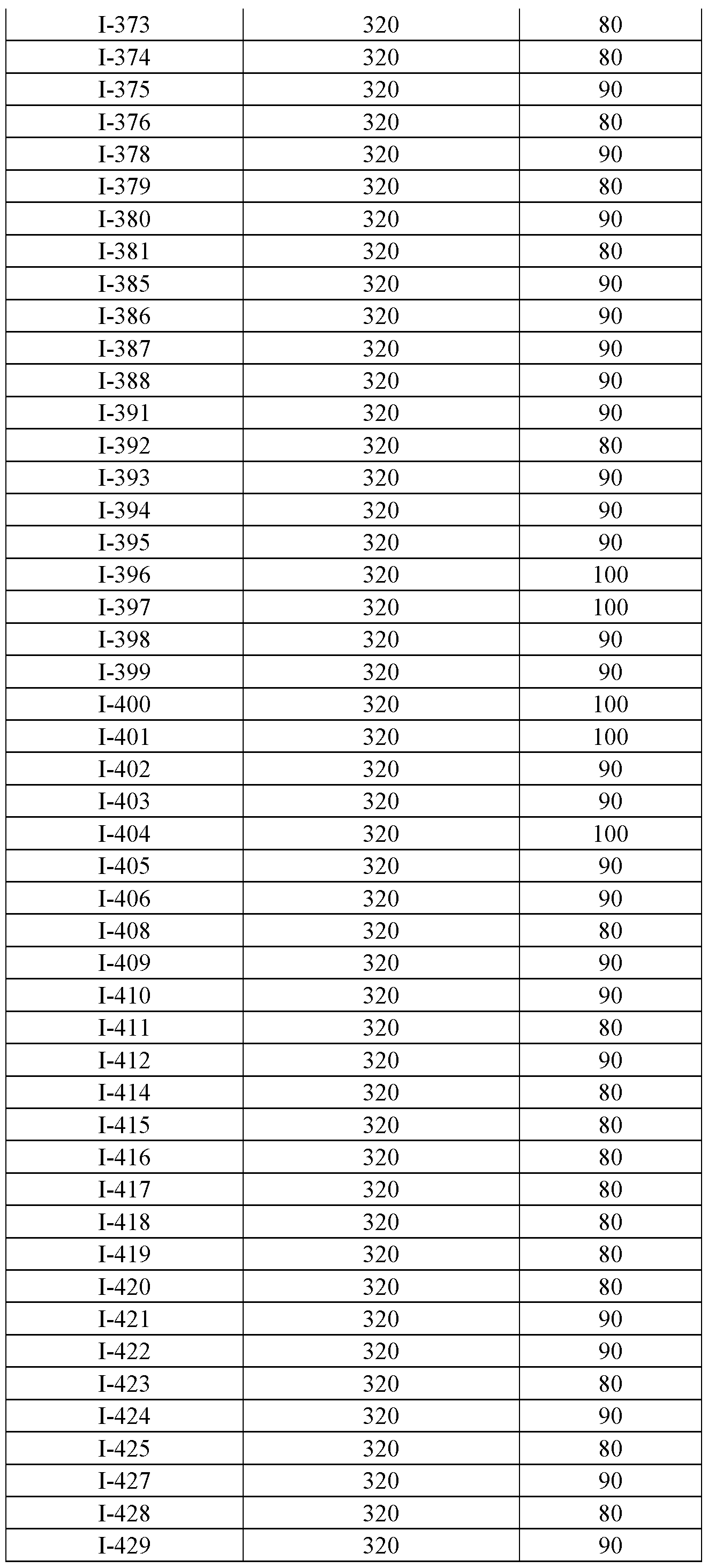 Figure imgf000353_0001