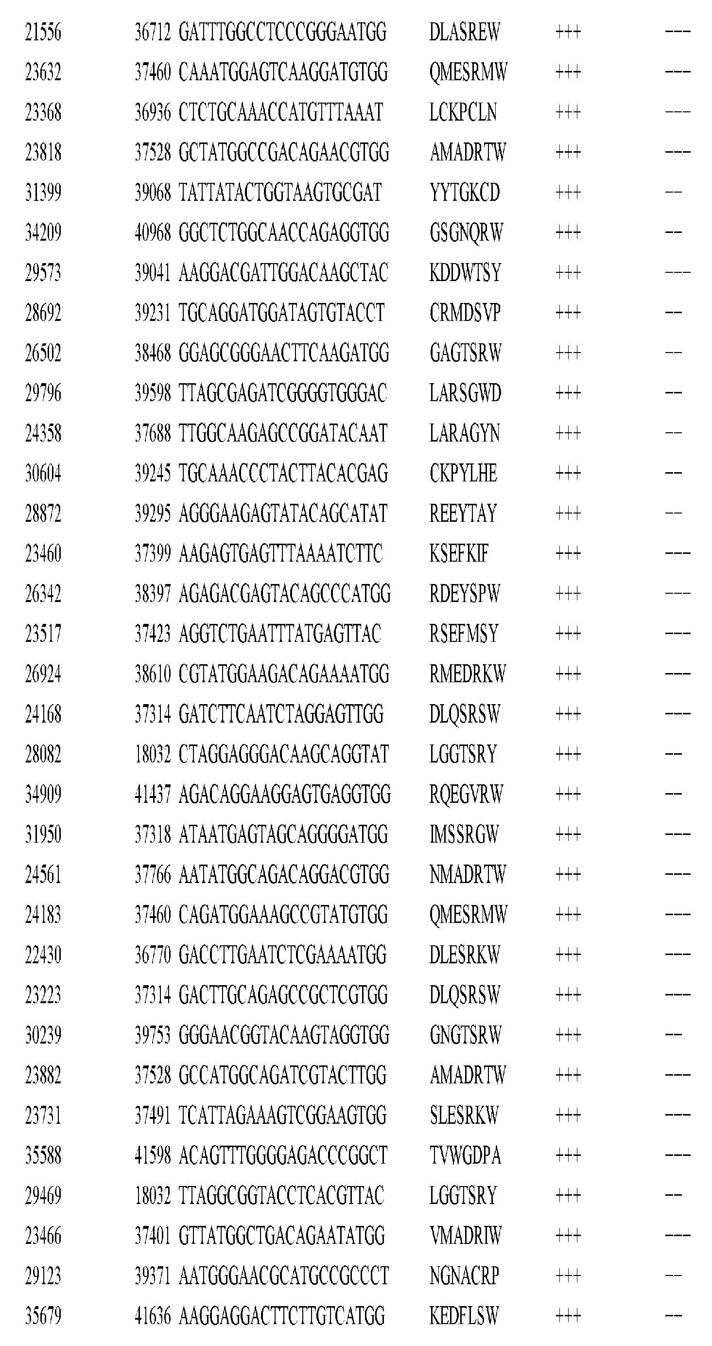 Figure imgf001143_0001
