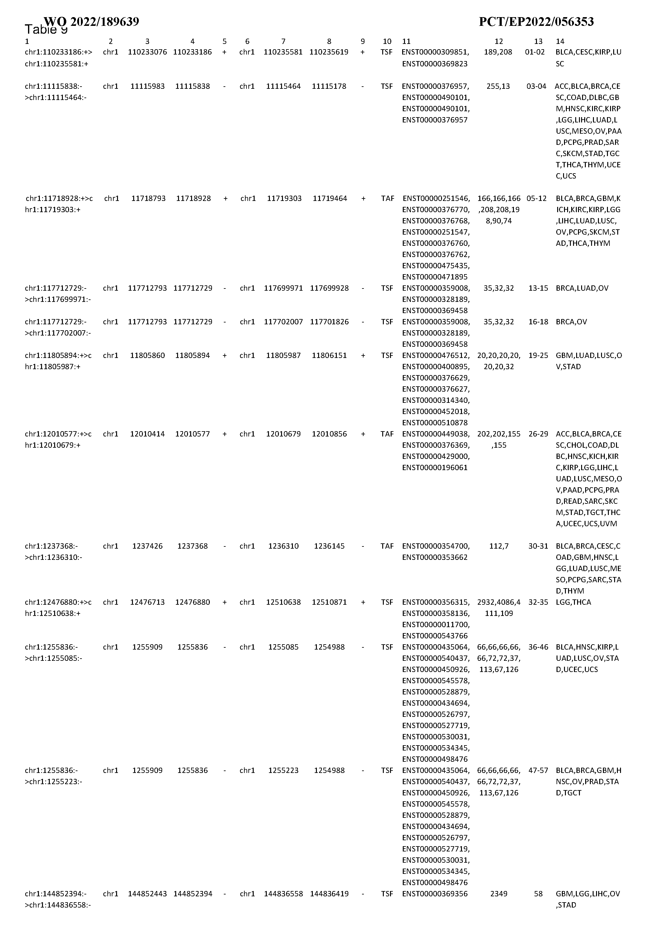 Figure imgf000138_0001