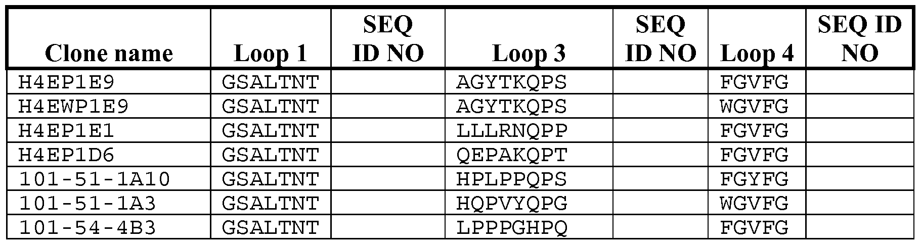 Figure imgf000073_0001