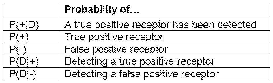 Figure imgf000020_0001
