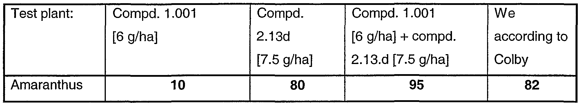 Figure imgf000222_0002