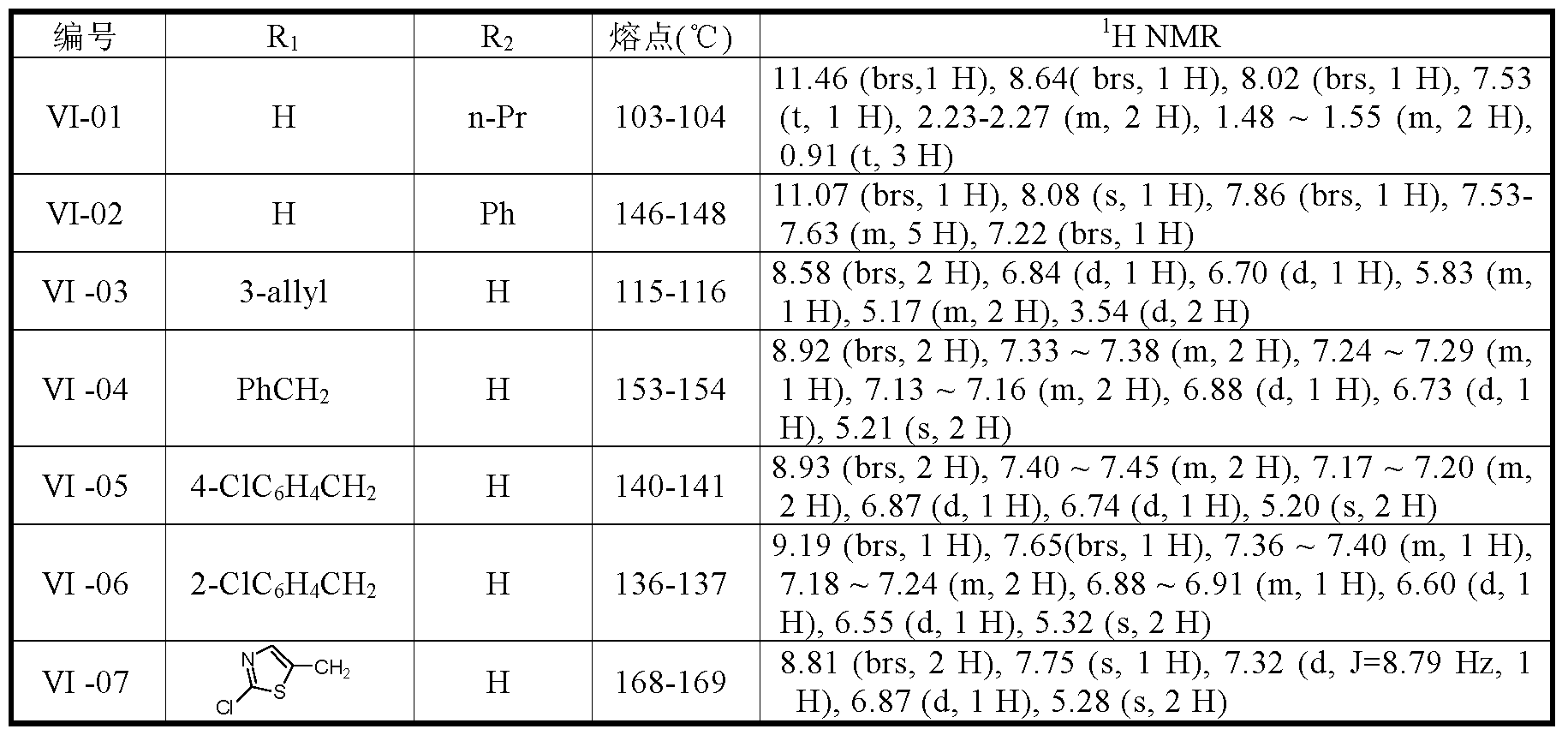 Figure imgf000012_0002