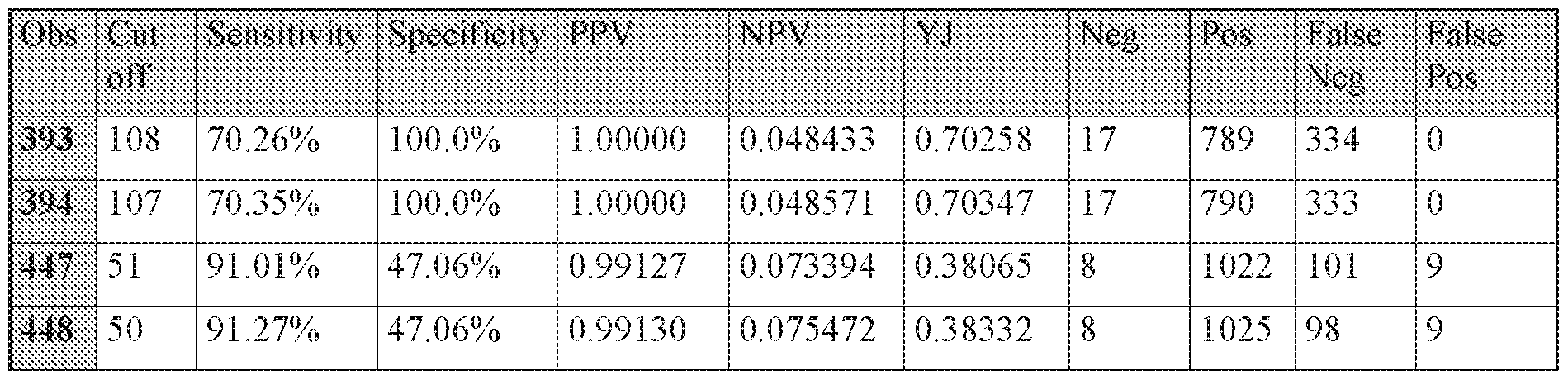 Figure imgf000187_0002