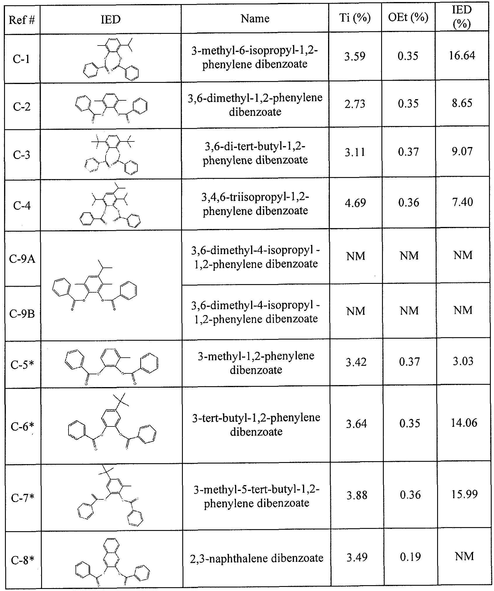 Figure imgf000027_0001