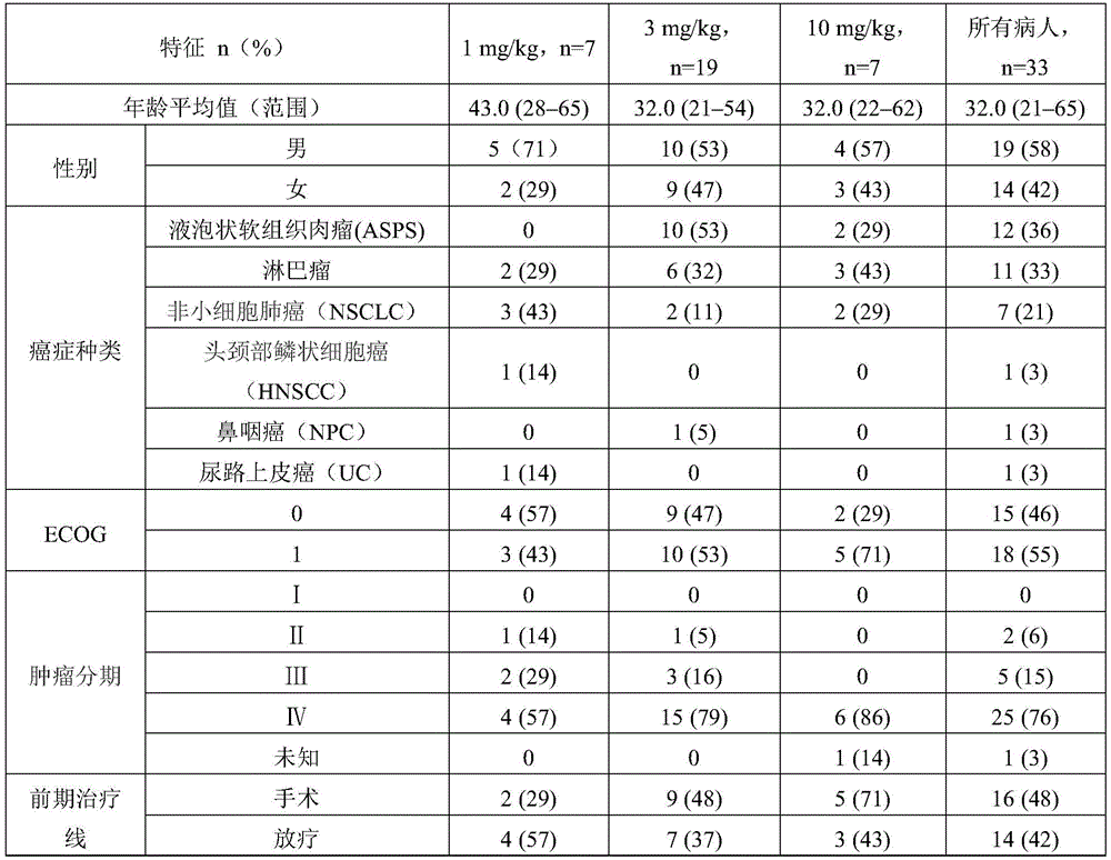 Figure BDA0002380713380000171