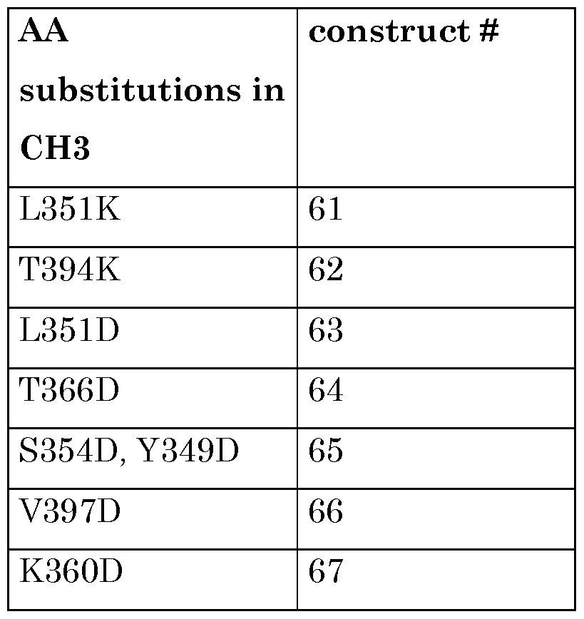 Figure imgf000065_0001