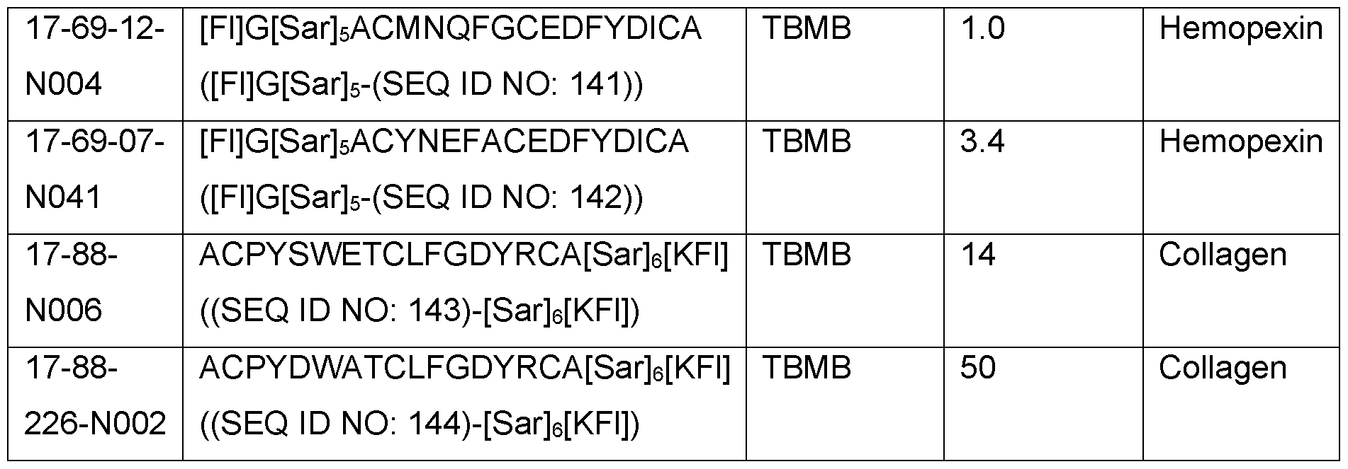 Figure imgf000039_0001