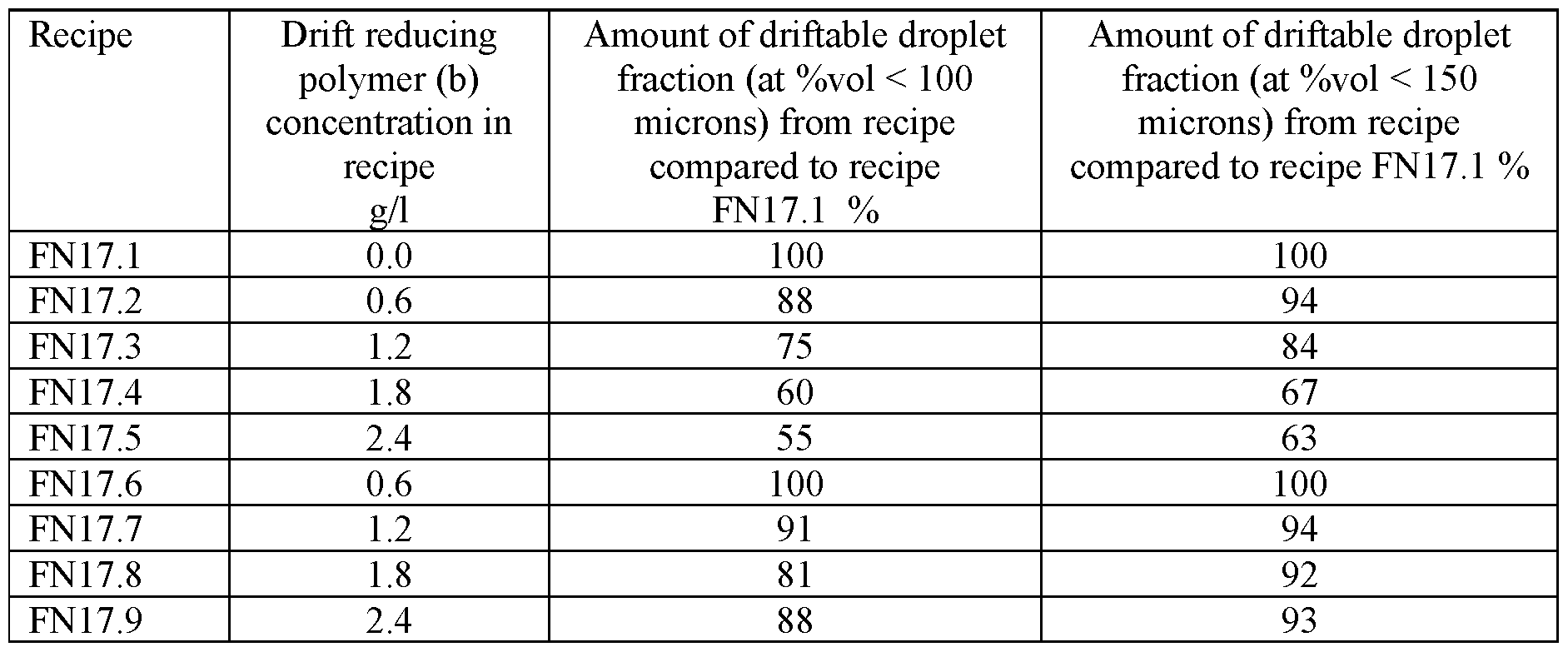 Figure imgf000066_0002