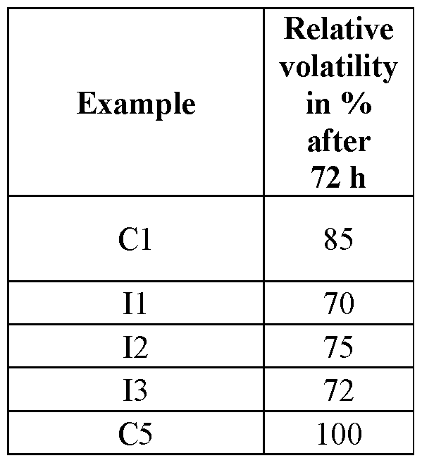 Figure imgf000046_0001