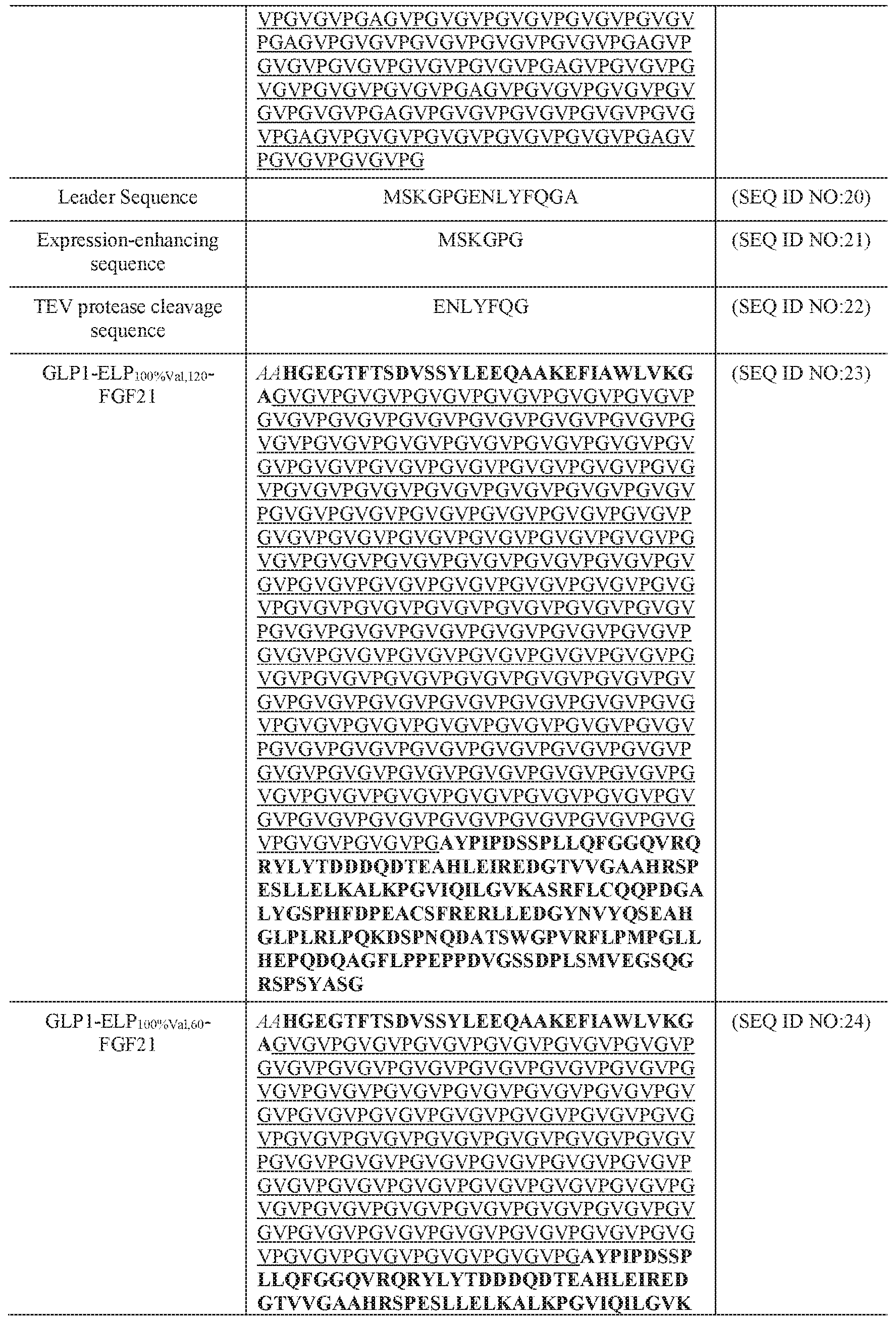 Figure imgf000046_0001
