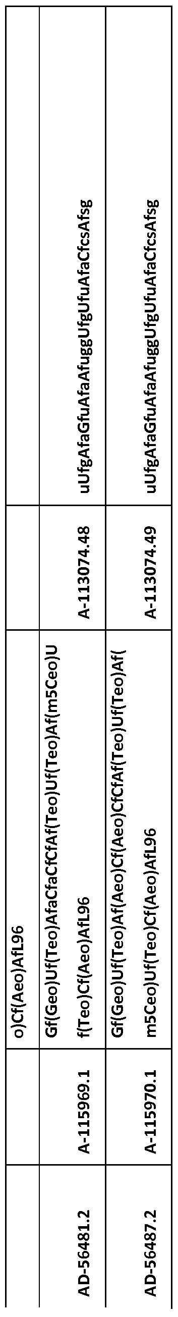Figure imgf000146_0001