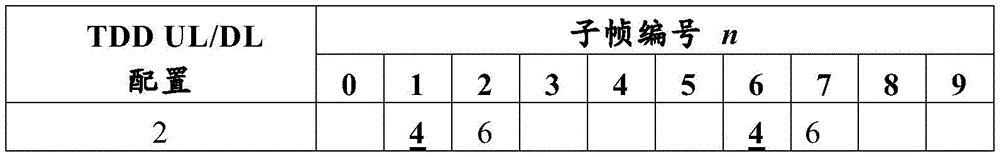 Figure BDA0004202642050000201