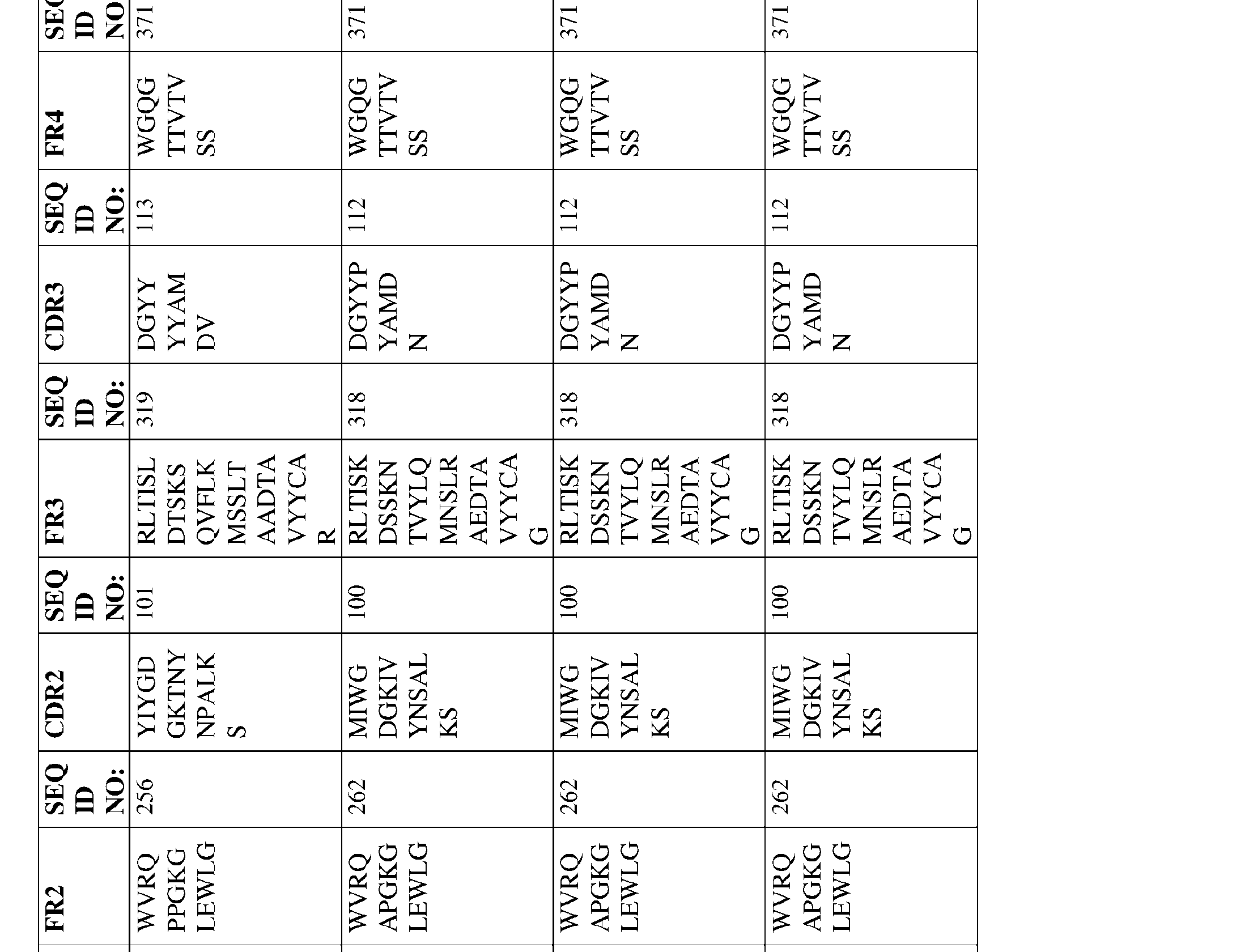 Figure imgf000077_0001