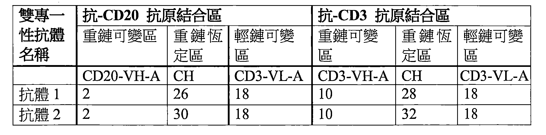 Figure 109123150-A0202-12-0088-14