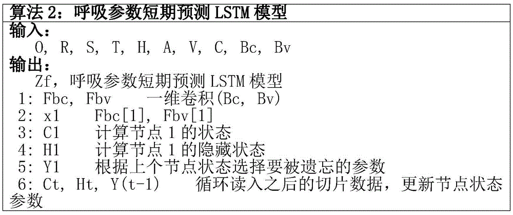 Figure BDA0003309140300000093