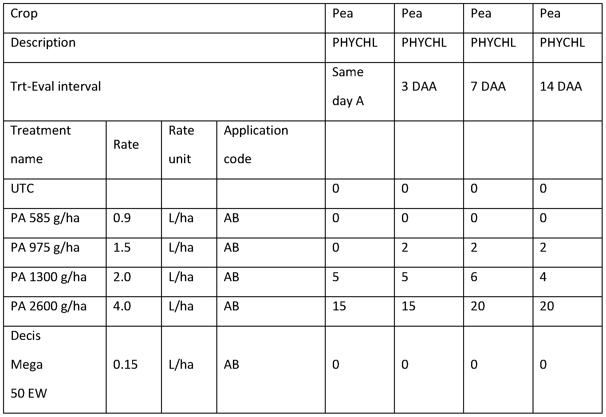 Figure imgf000045_0001