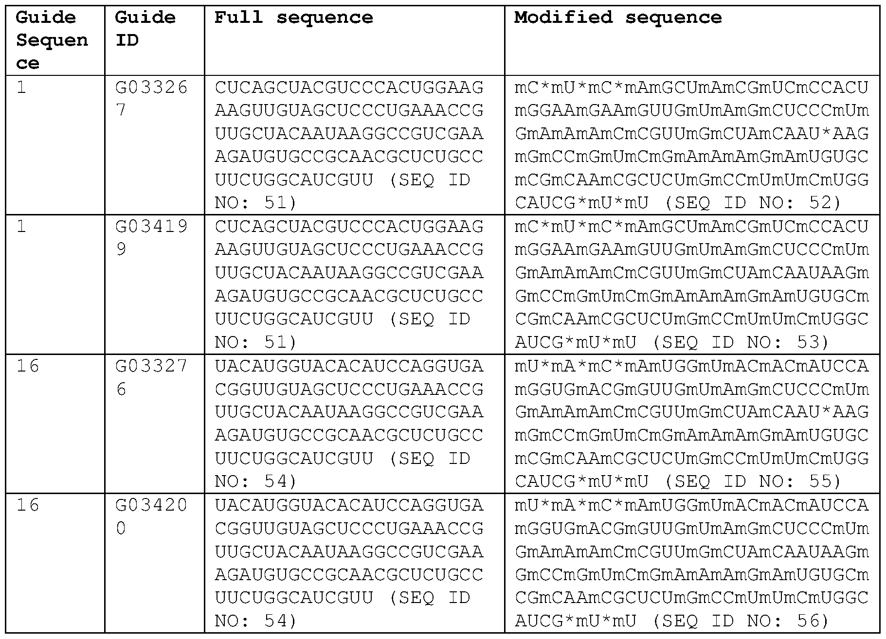 Figure imgf000058_0002