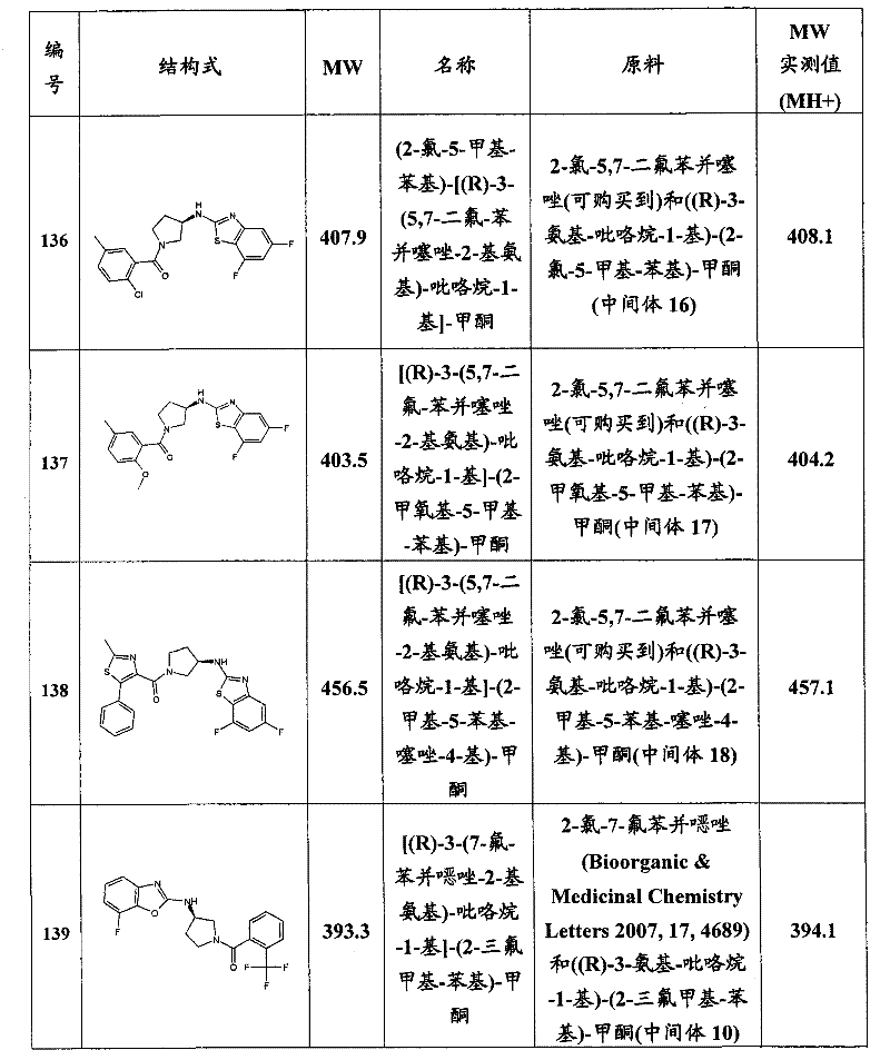 Figure BPA00001161581000631