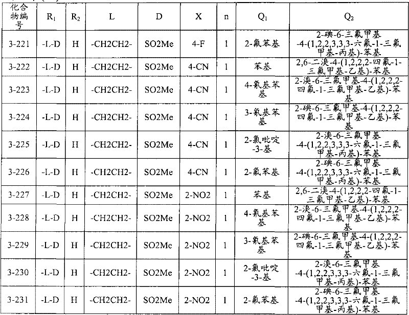 Figure BPA00001309126401151