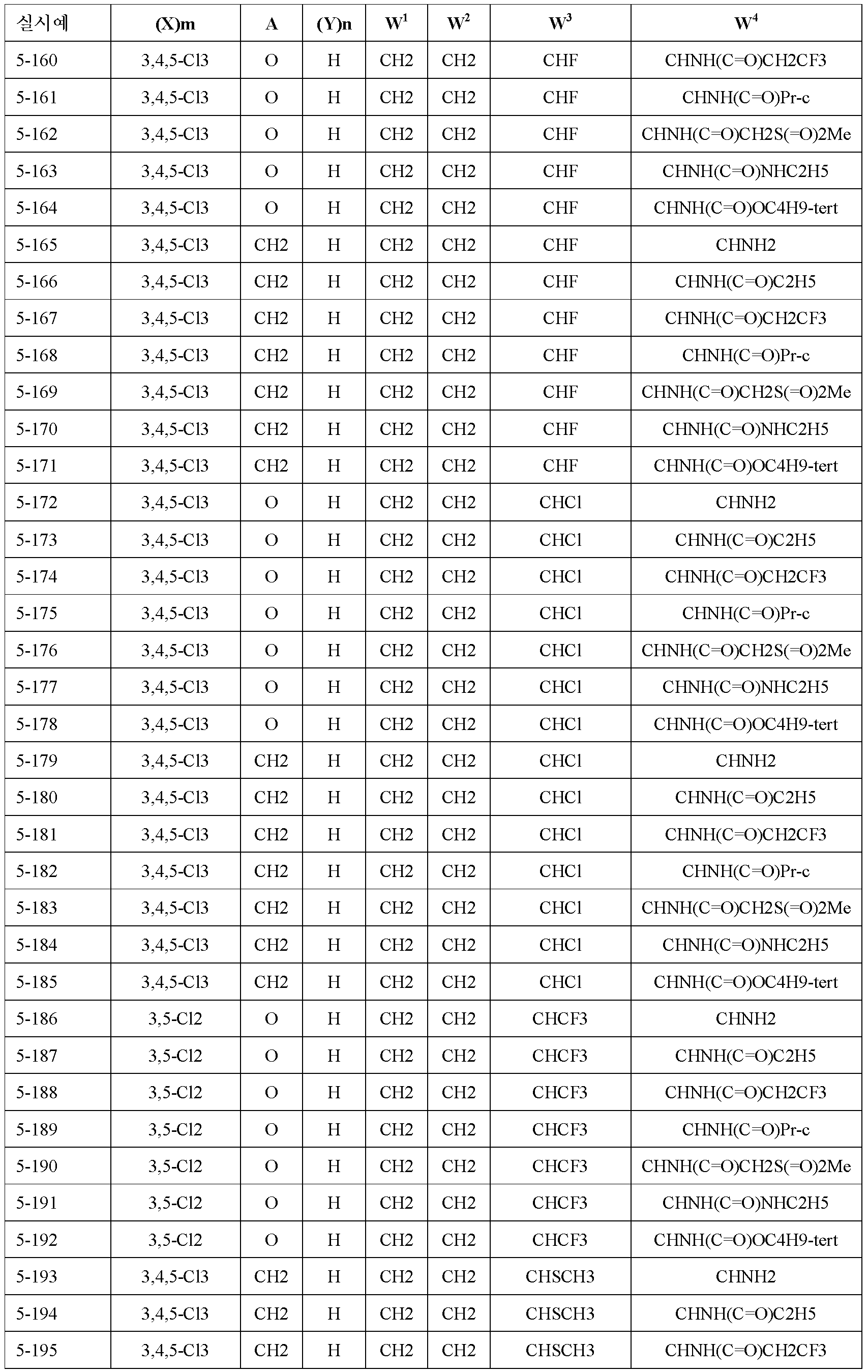 Figure 112010063141505-pct00224