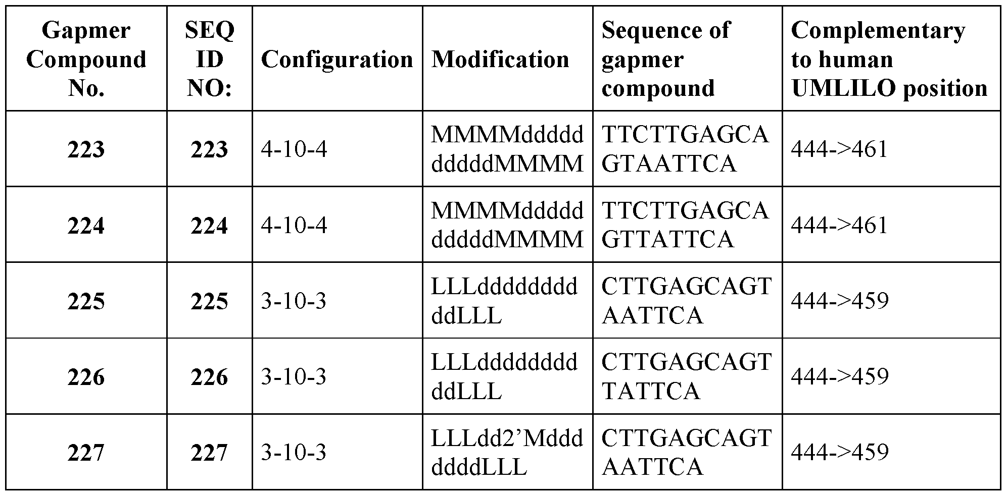 Figure imgf000066_0001