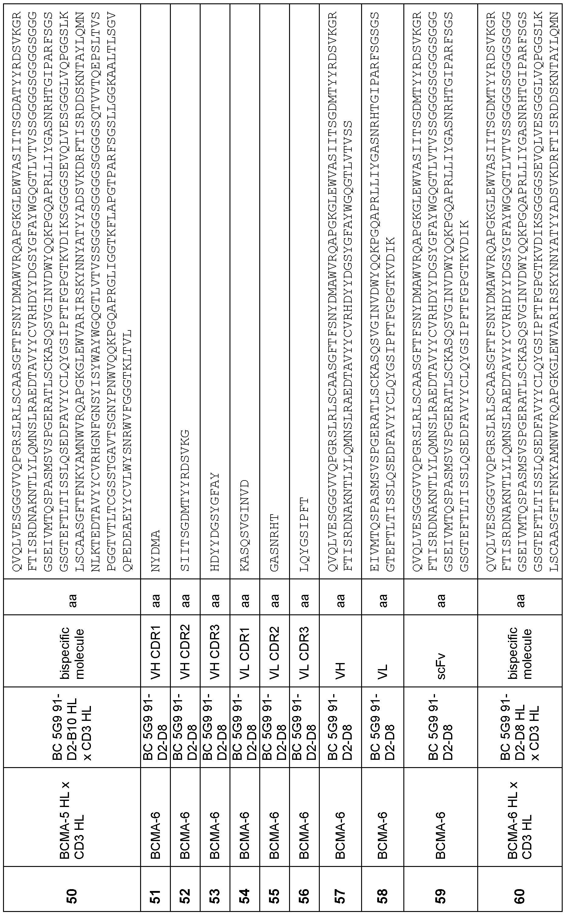 Figure imgf000100_0001