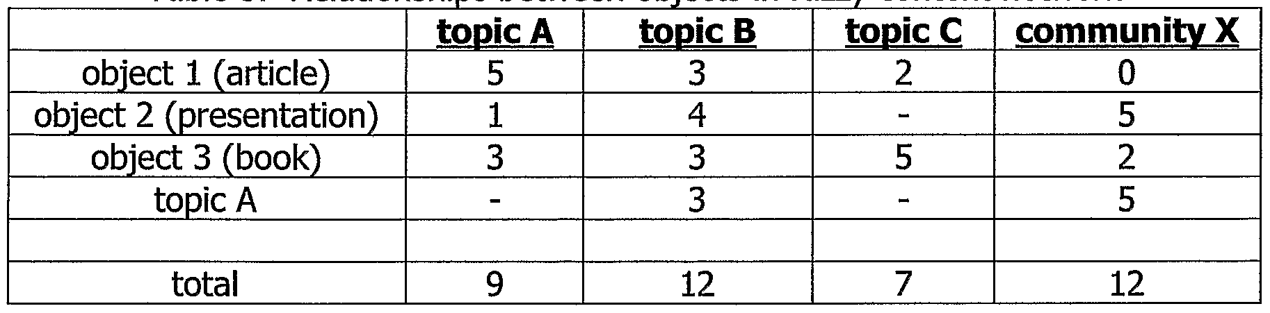 Figure imgf000092_0001