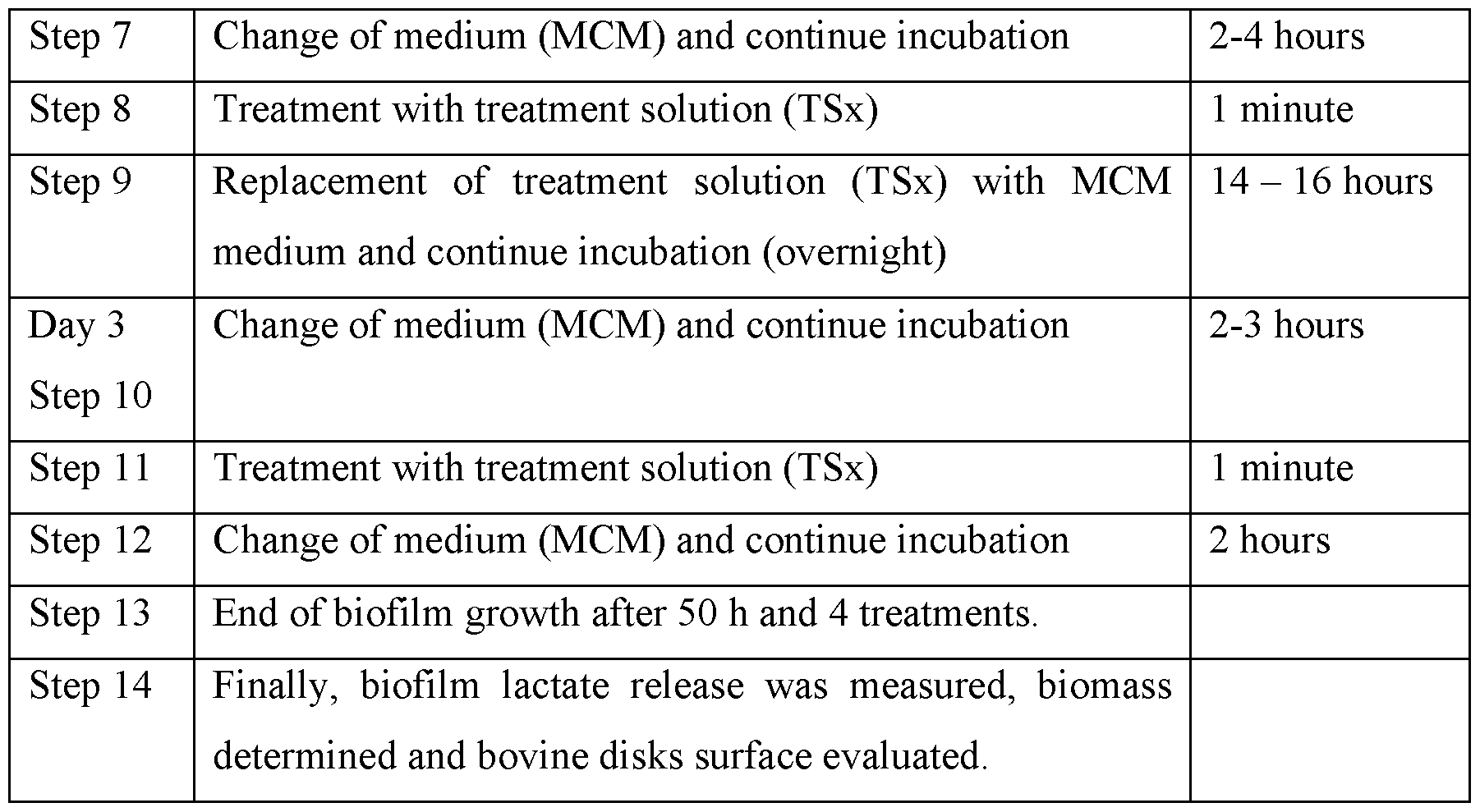 Figure imgf000037_0001