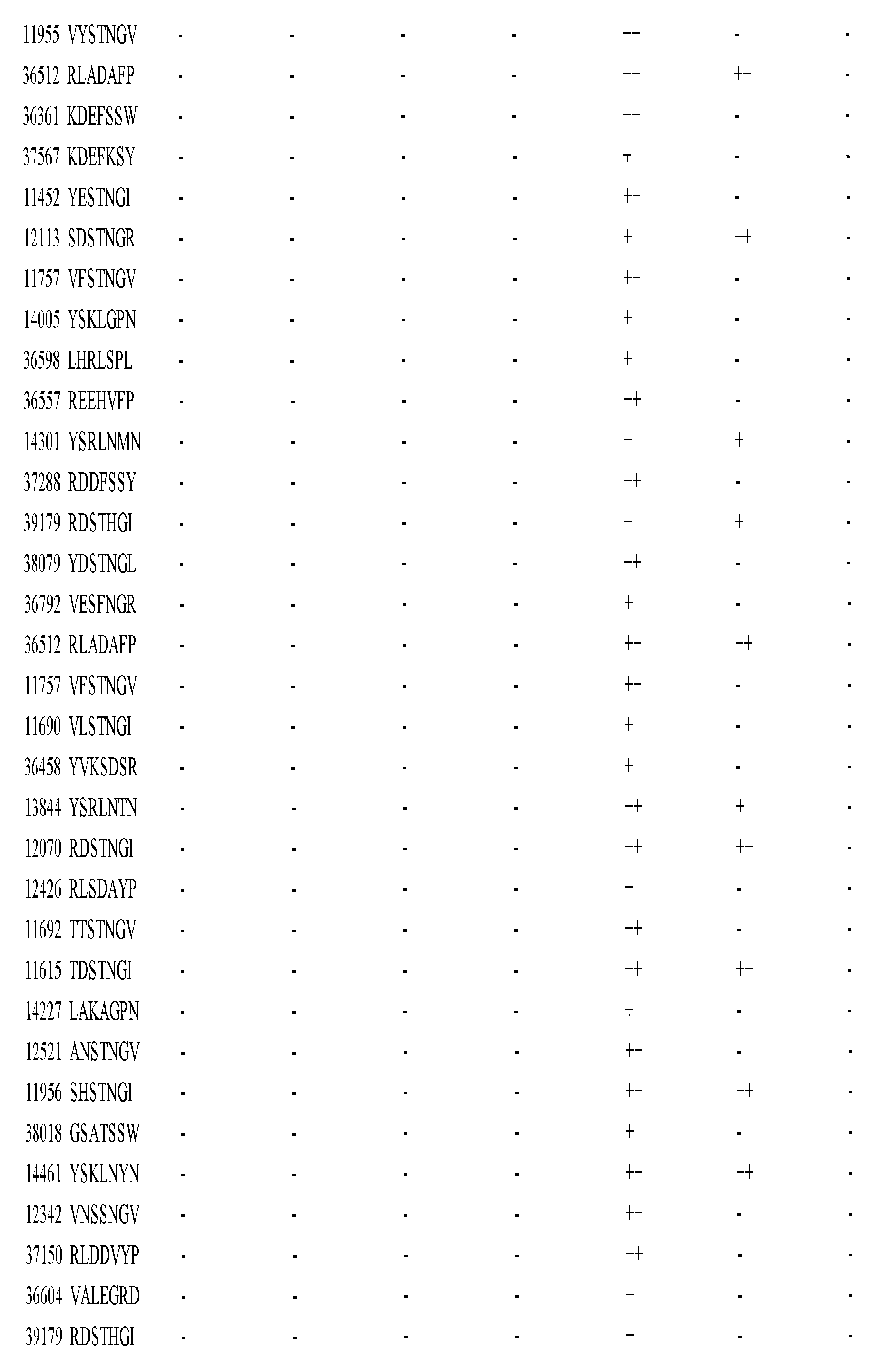 Figure imgf001316_0001