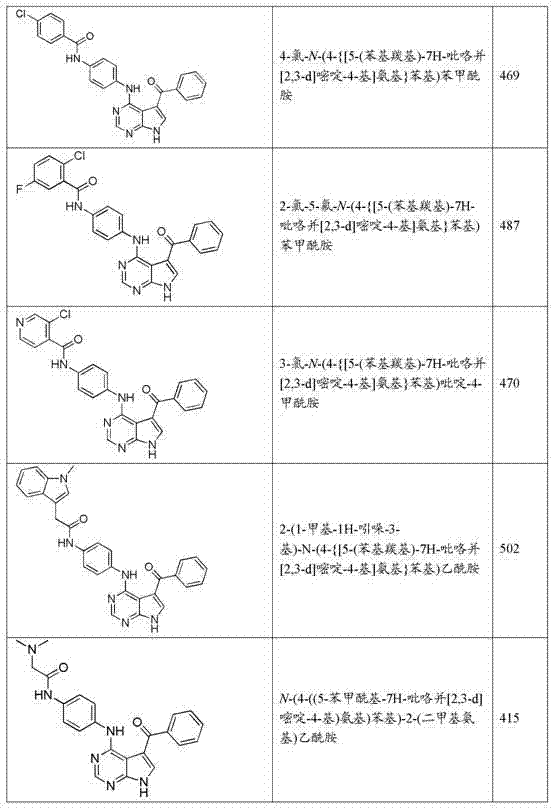 Figure DEST_PATH_IMAGE081