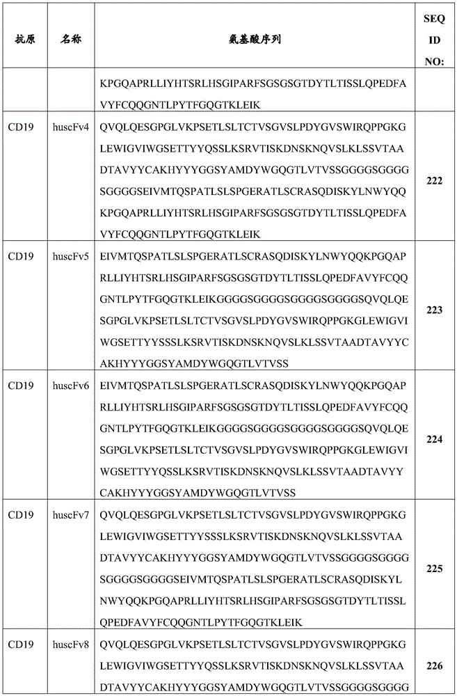 Figure BDA0004113614020003221