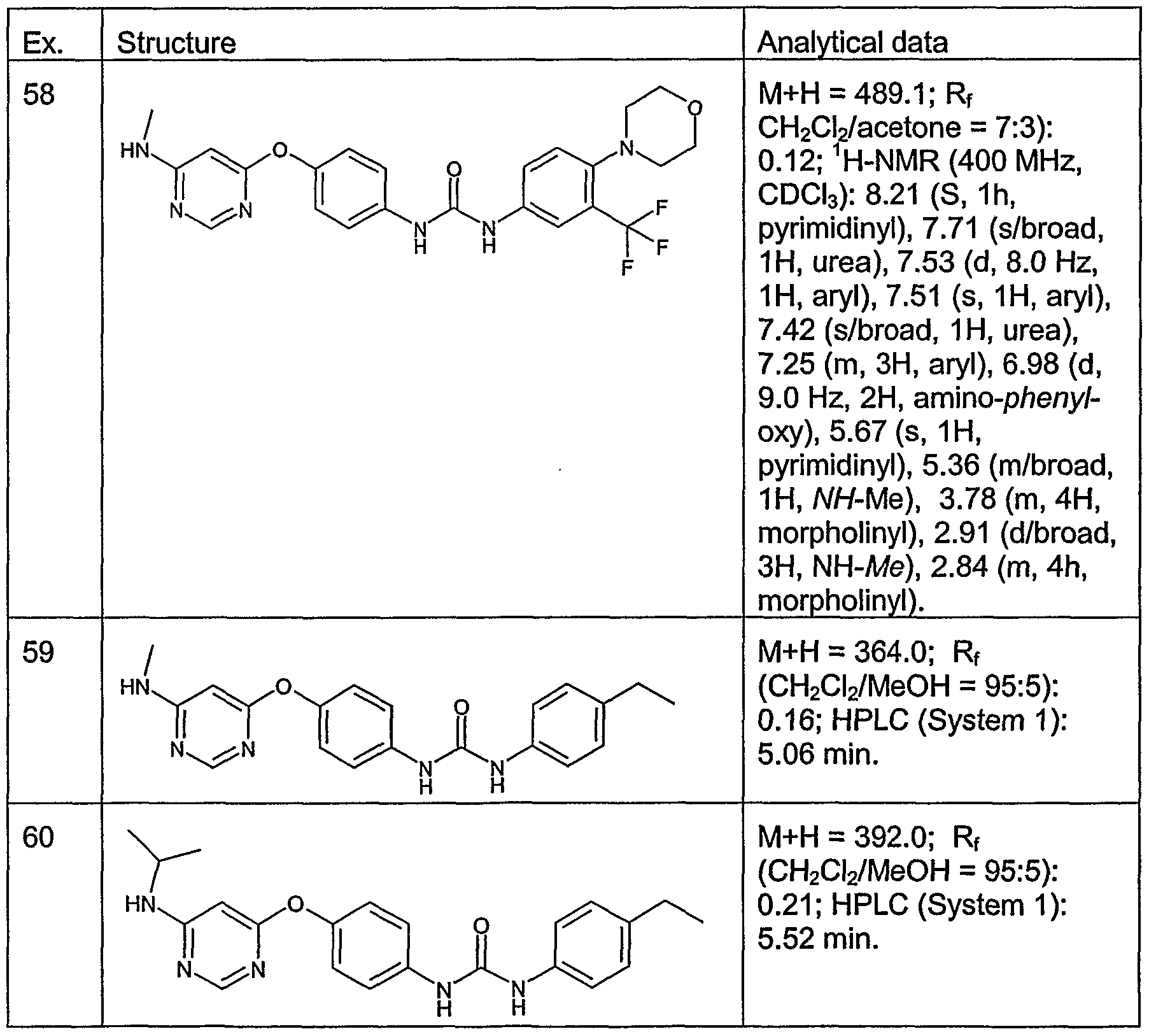 Figure imgf000088_0001