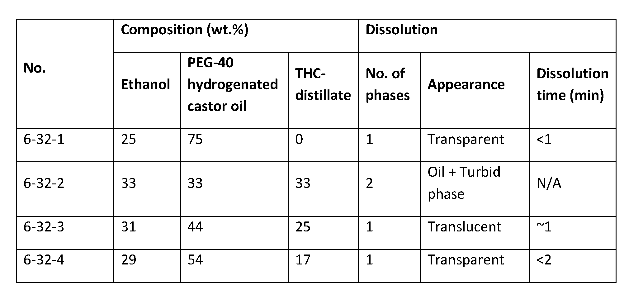 Figure imgf000088_0001