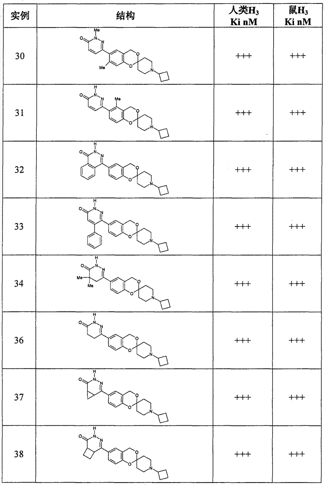 Figure BPA00001188302200701