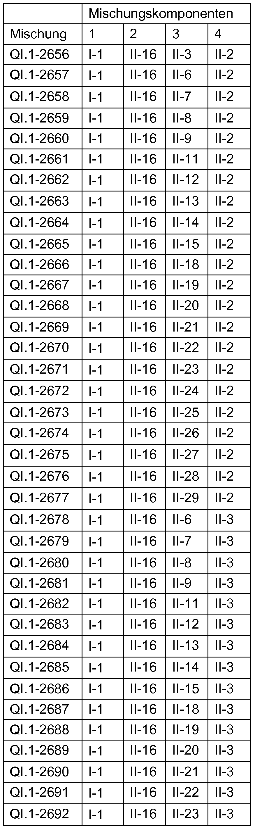 Figure imgf000196_0001