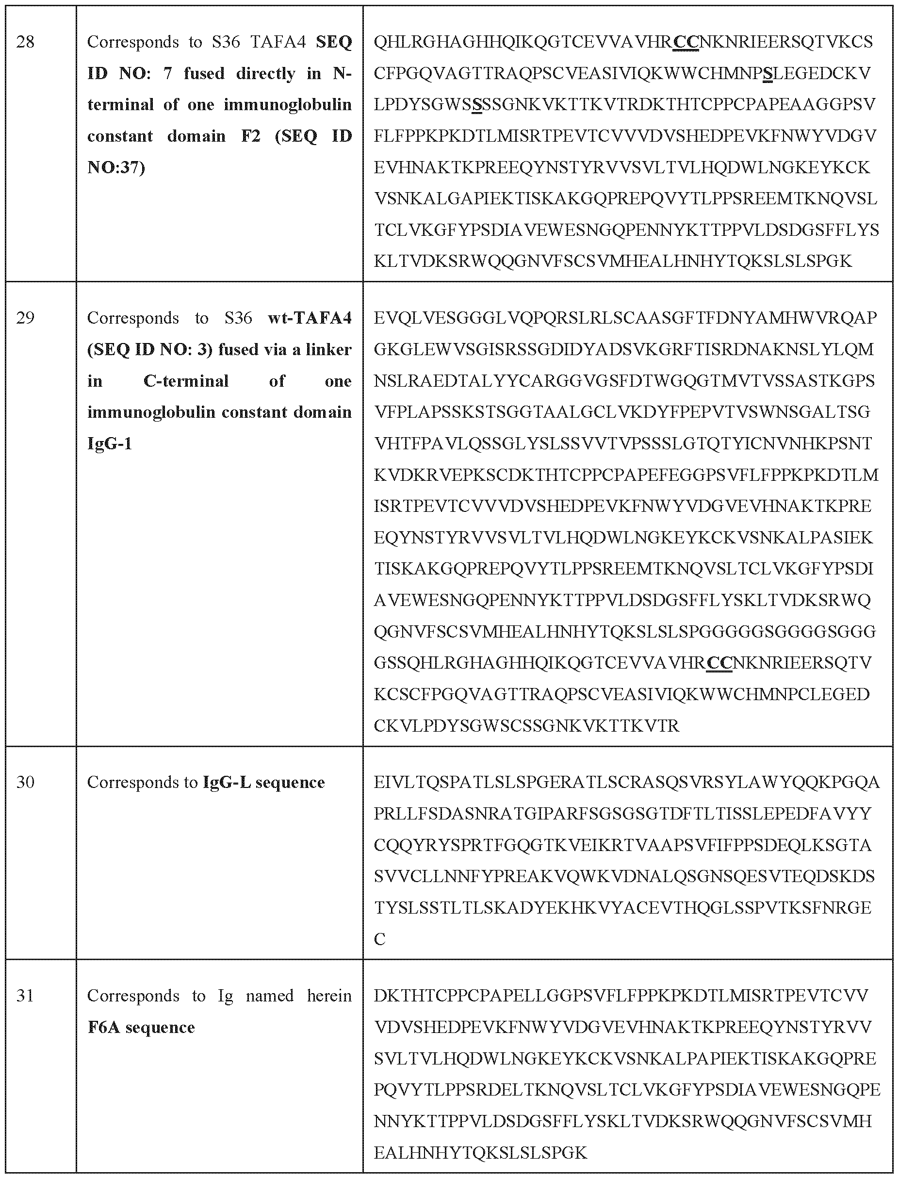 Figure imgf000089_0001