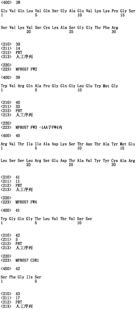 Figure ISA0000269087460000381