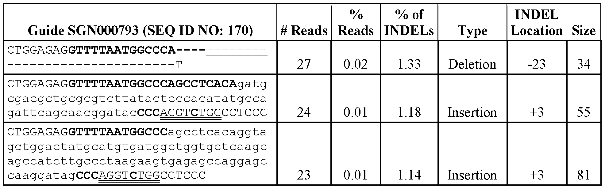 Figure imgf000137_0001