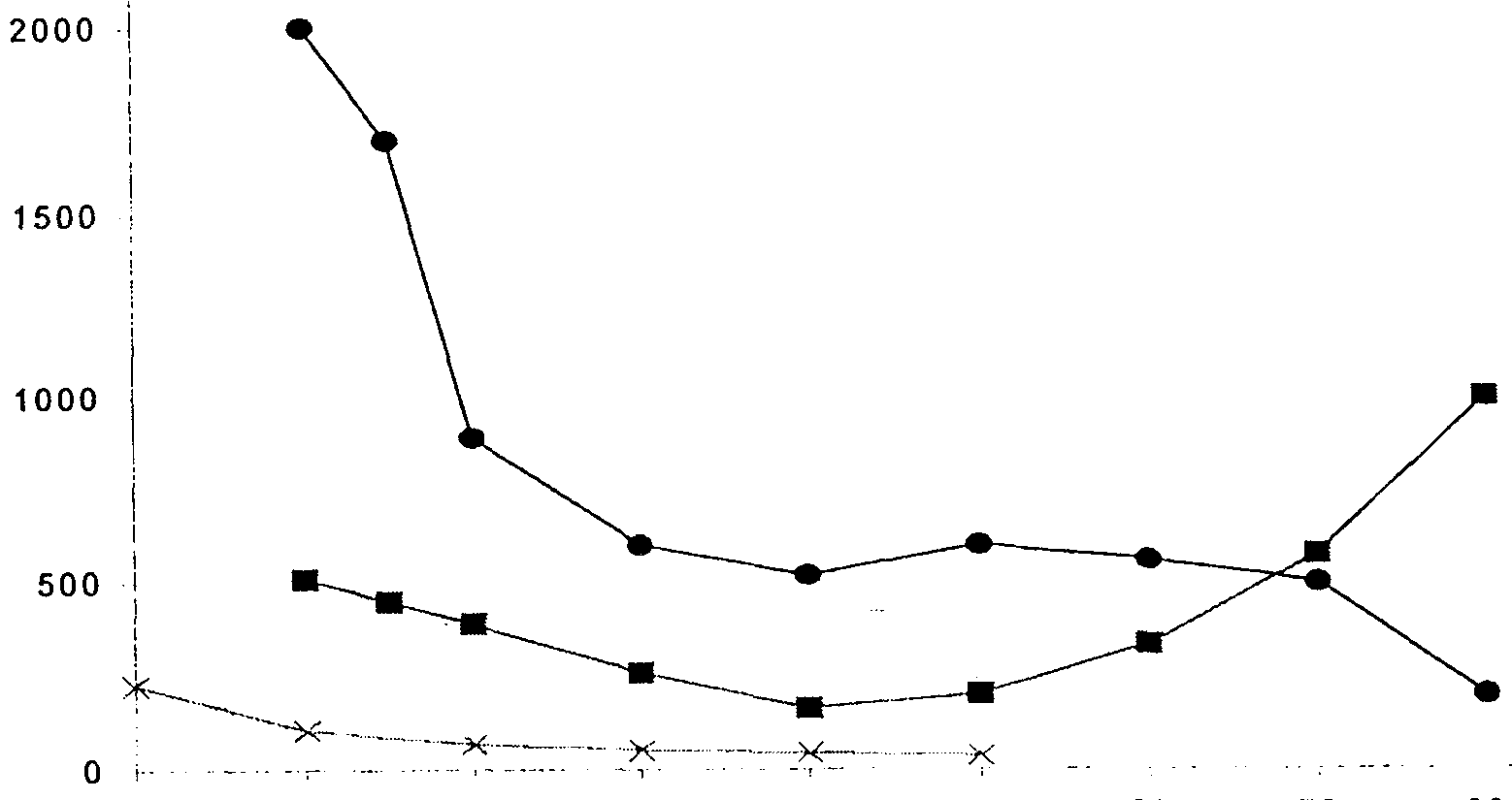 Figure imgf000022_0001