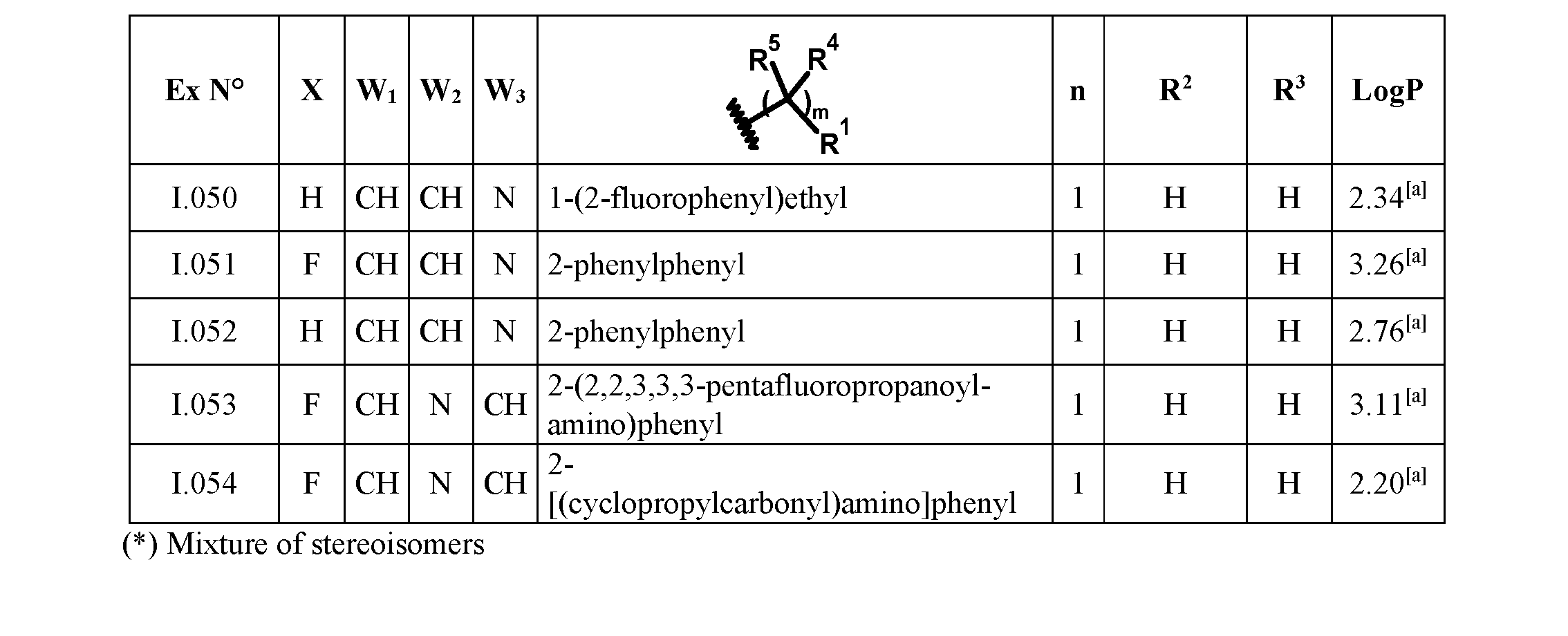 Figure imgf000097_0001