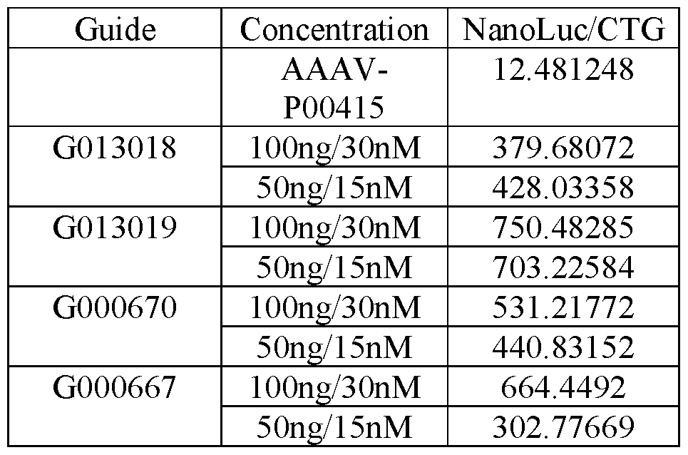 Figure imgf000101_0002