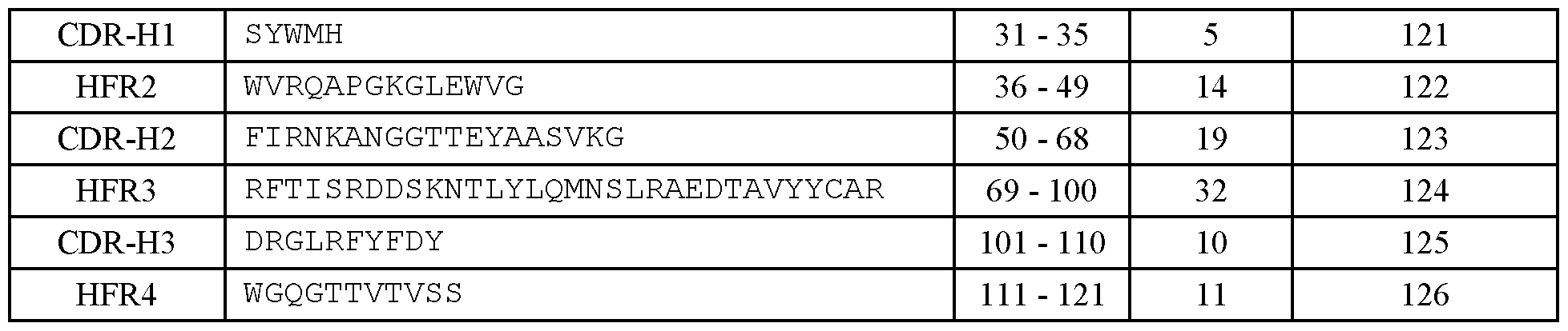 Figure imgf000031_0001