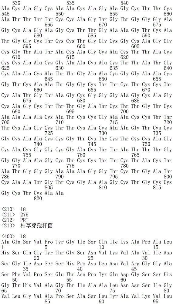 Figure IDA0002503431040000101