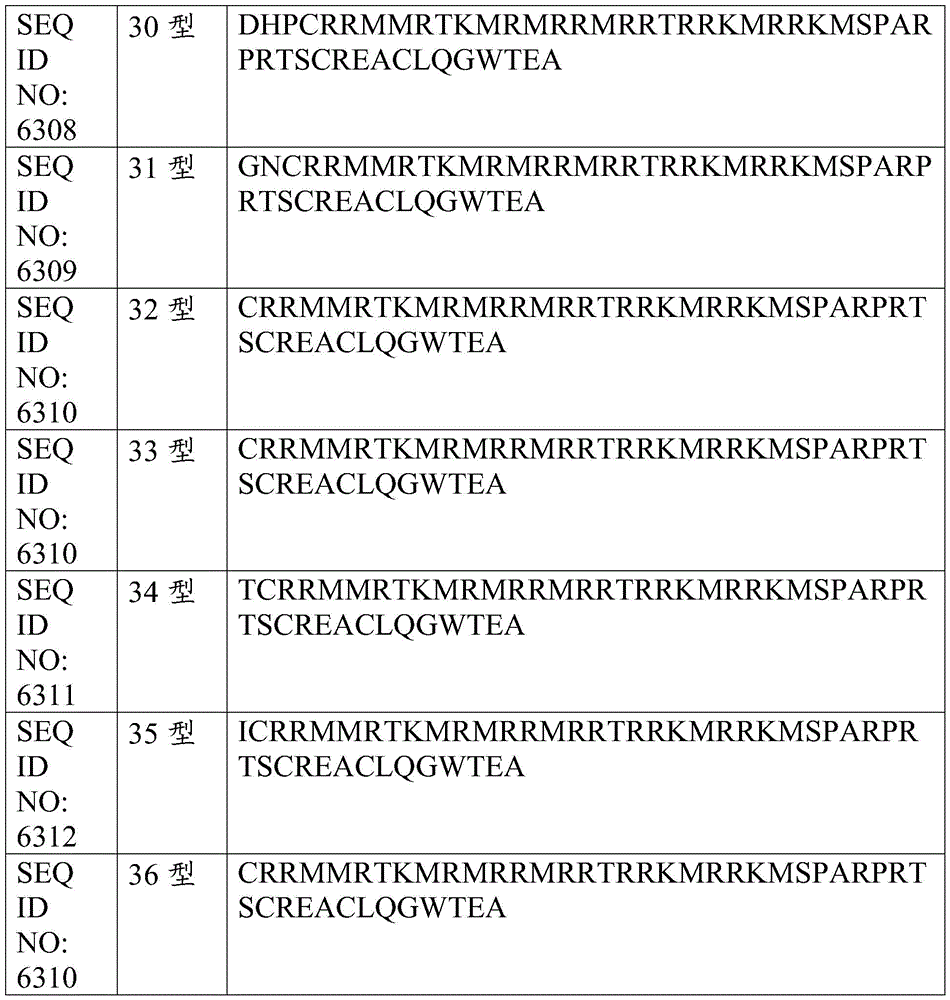 Figure BDA0004201684370000871